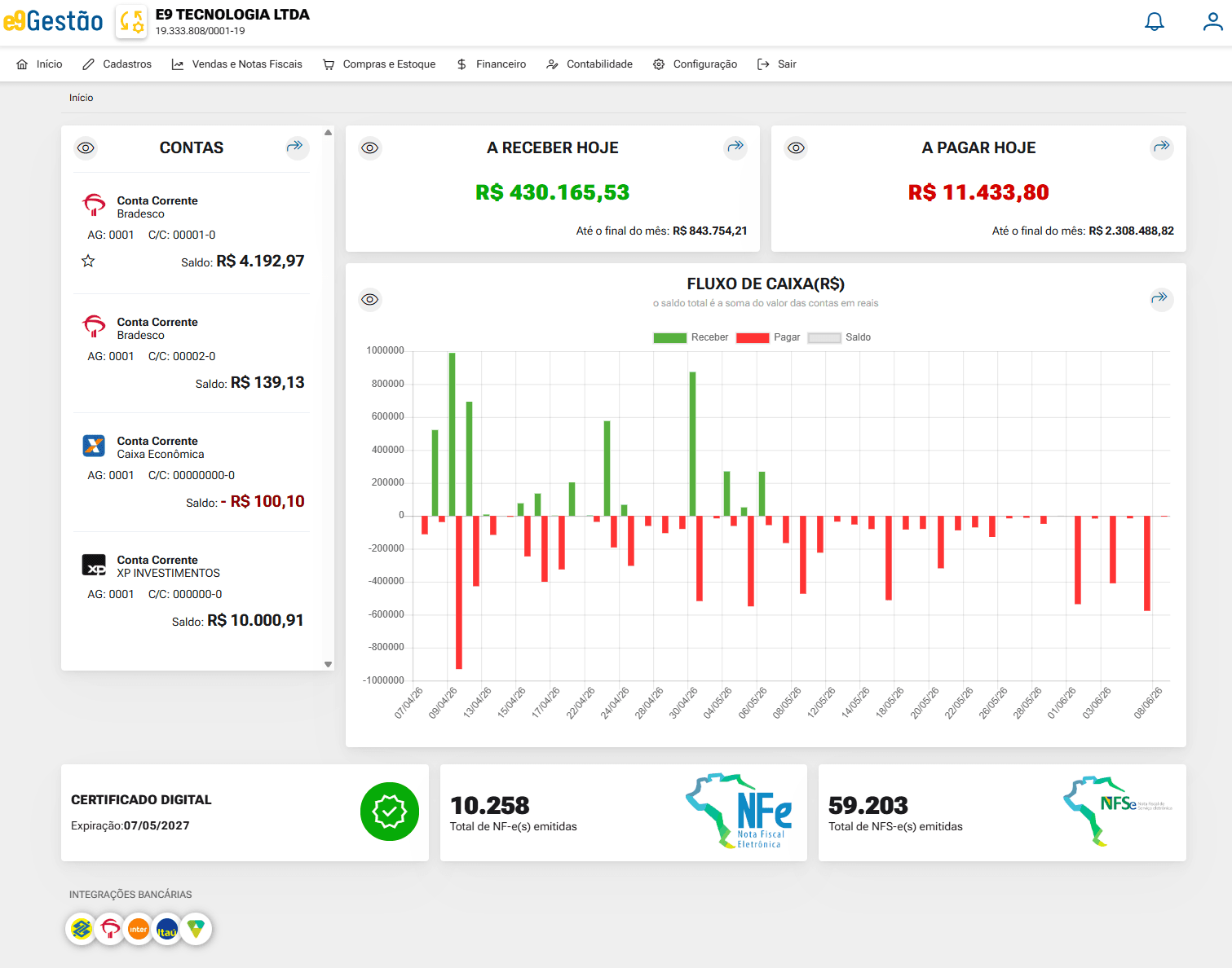 Dashboard E9 Gestão — DRE e fluxo de caixa em tempo real